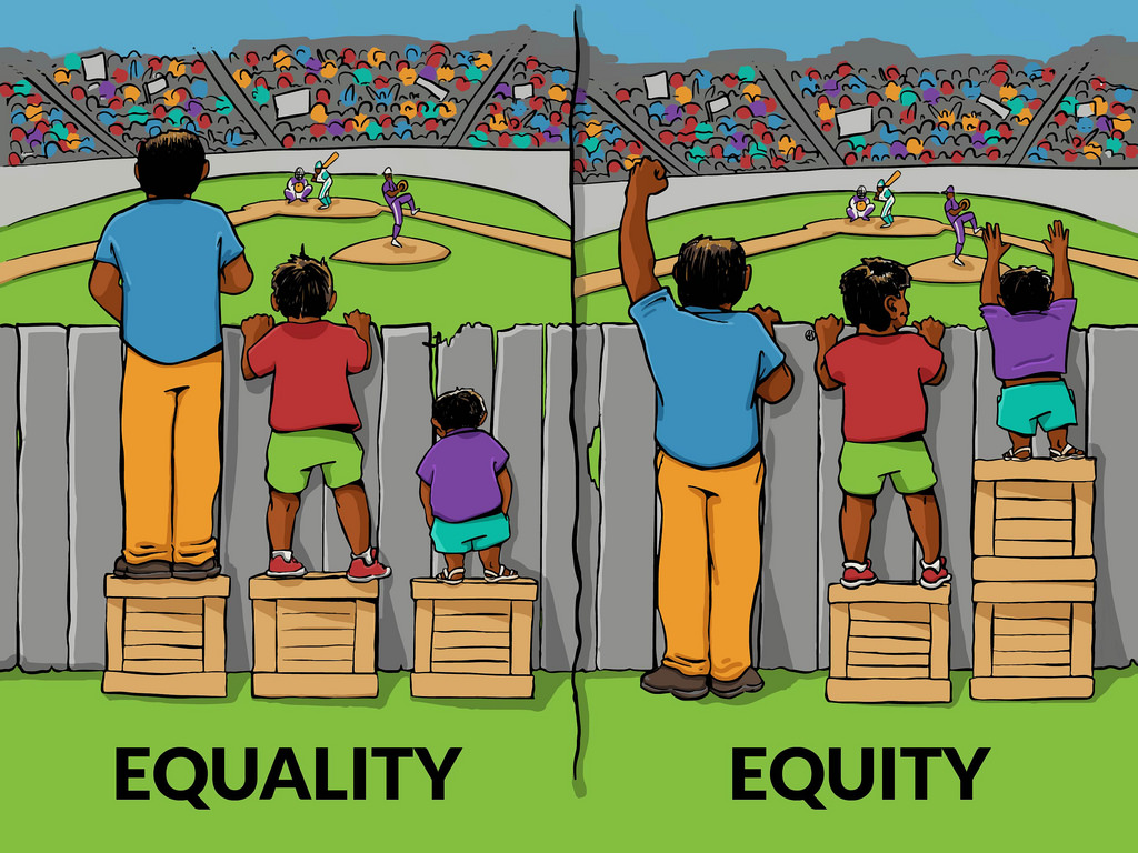 Health Equity Through The Lenses Of Intersectionality And Allostatic ...