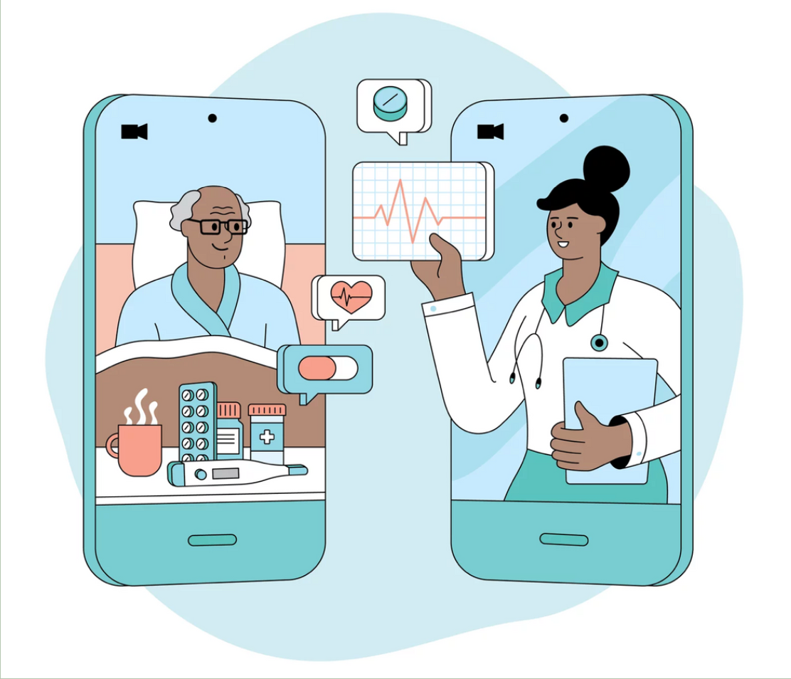 Future Of Telemedicine: Pandemic Lessons - The Medical Care Blog